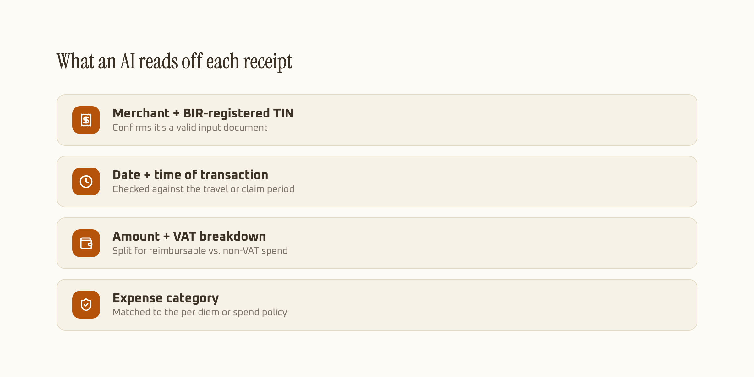 Diagram showing fields extracted from an expense receipt: merchant and TIN, date and time, amount and VAT breakdown, and expense category