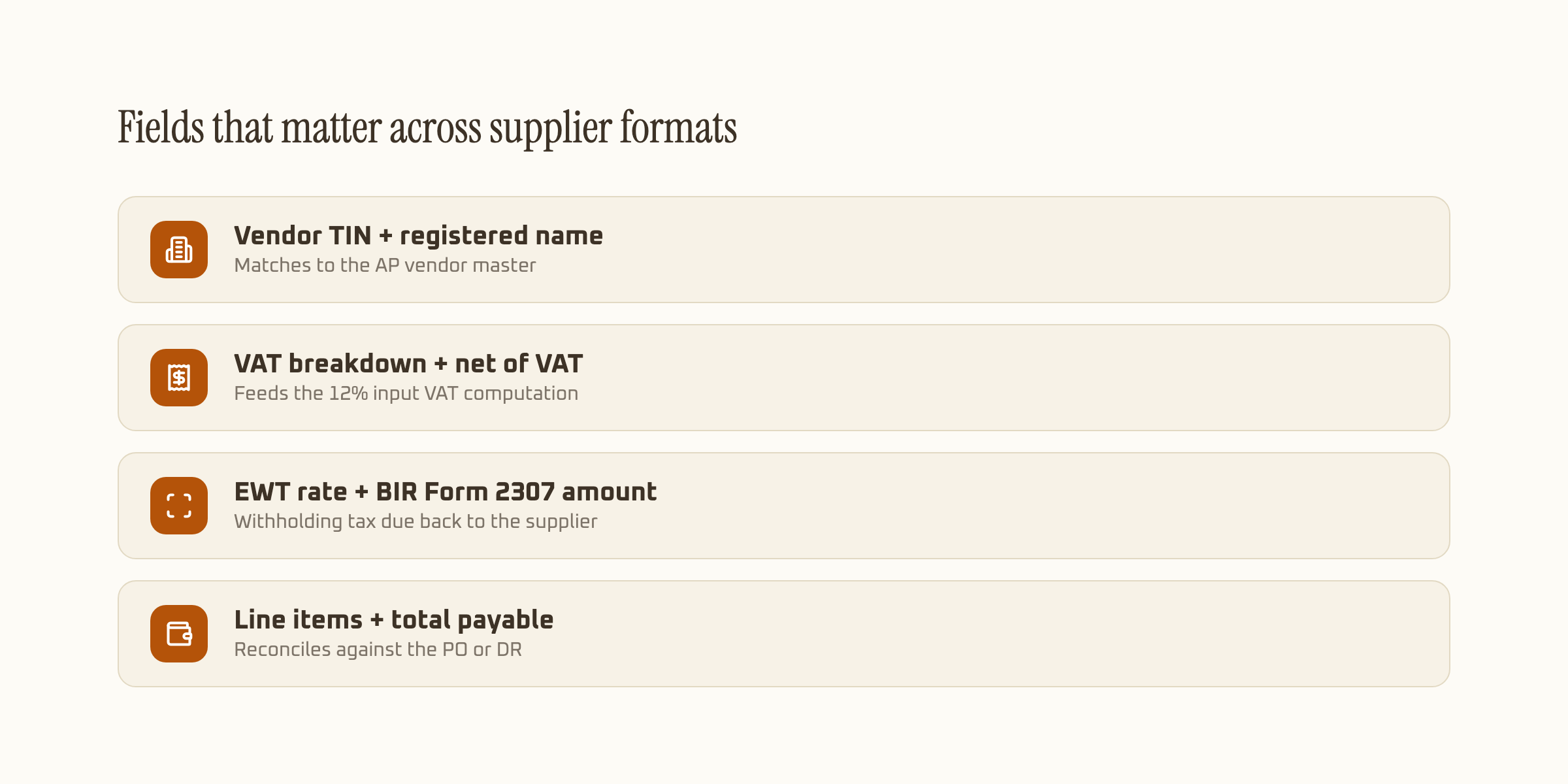 Diagram showing required fields on a Philippine supplier invoice: vendor TIN, VAT breakdown, EWT and BIR Form 2307 amount, and line items with total payable